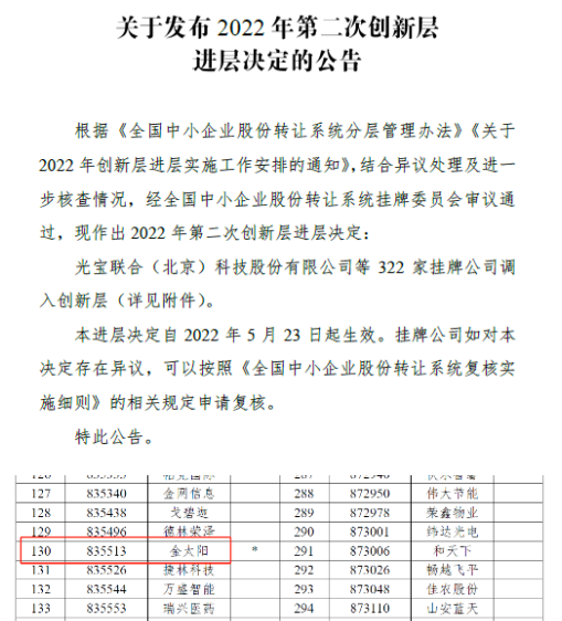 博亿国际·(中国游)有限公司官网